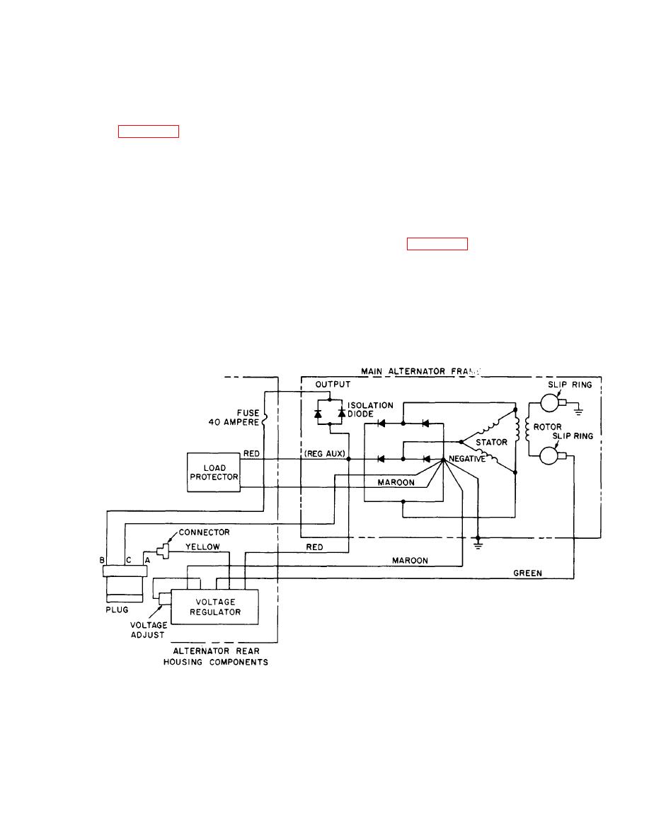Figure 8-4. Alternator schematic and wiring diagram (sheet 1 of 2)