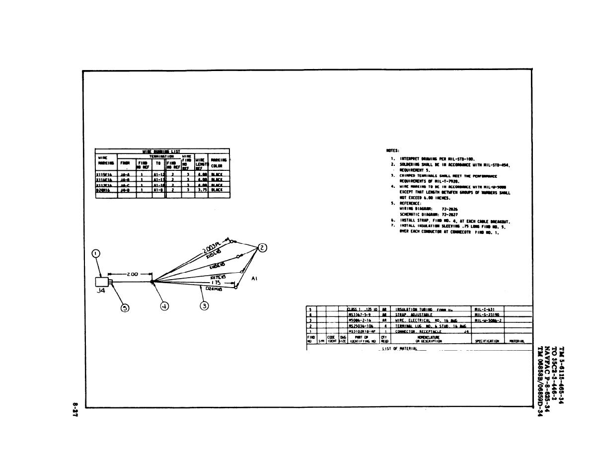 Figure 8-15. Control Box Assembly Wiring Harness, Drawing No. 72-2868