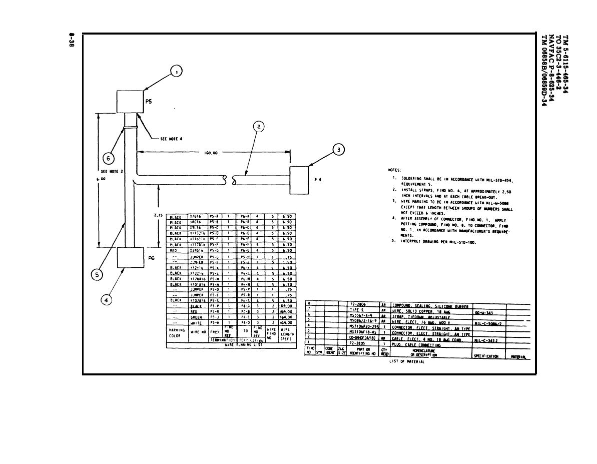 Figure 8-22. Load Bank Signal Wiring Harness, Drawing No. 72-2830