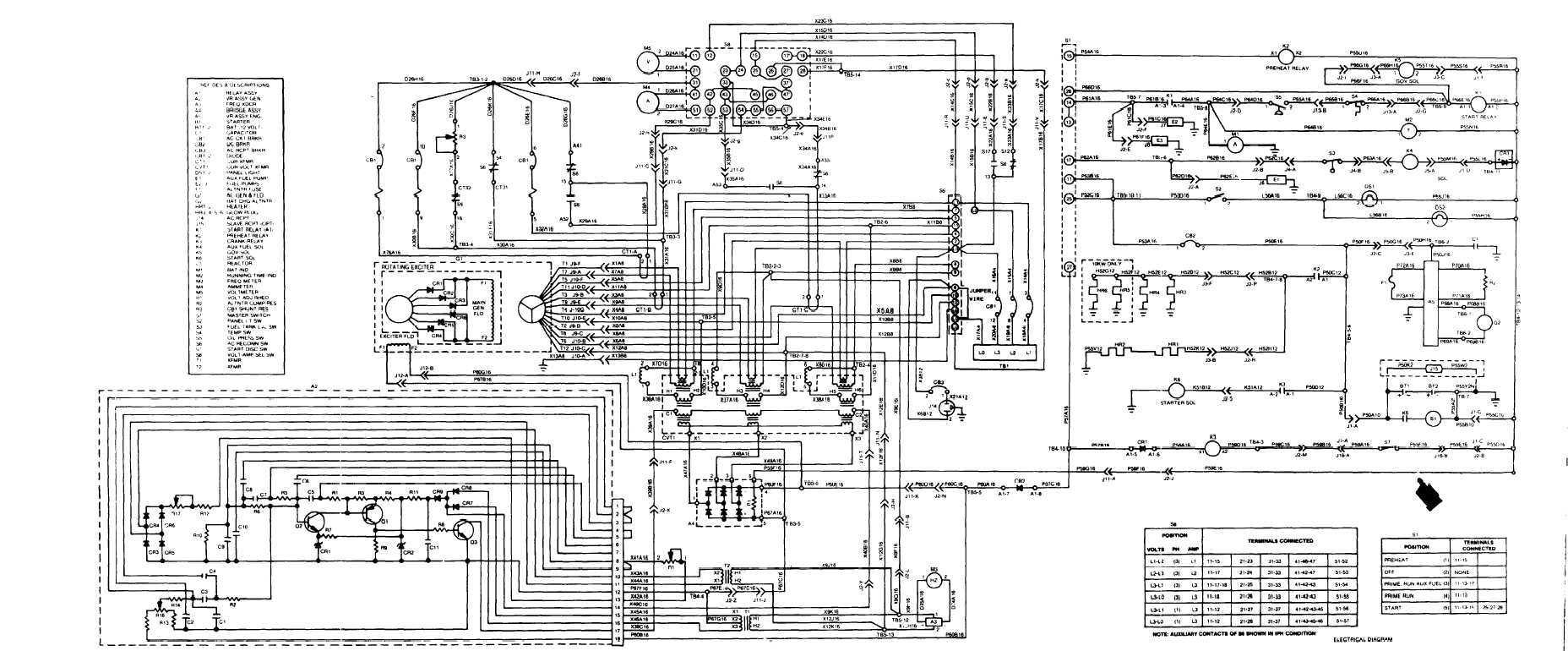 Figure 1-7. Generator Set Electrical Schematic