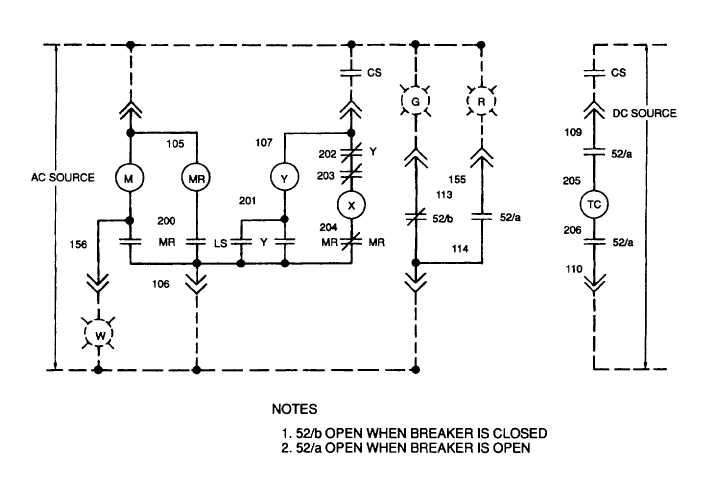 Figure 5-14. Load Circuit Breaker CB101, Rear View (Sheet ...
