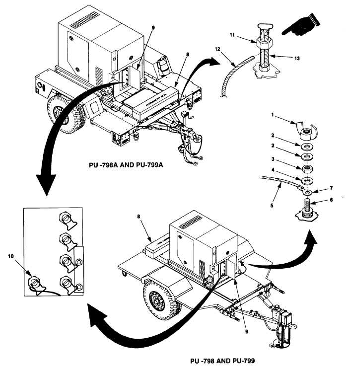 Figure 4-2. Installation of Ground Wire.