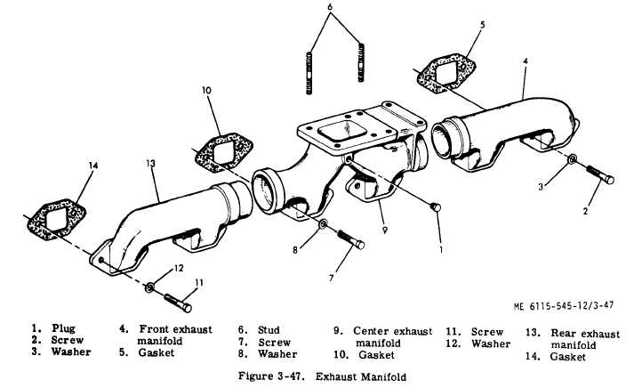 Figure 3-47. Exhaust Manifold