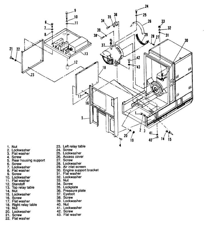 Figure 2-2. Generator Assembly, Removal and Installation - TM-9-6115 ...