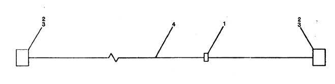 Figure 26. Wiring Harness, Branched, Engine Accessories