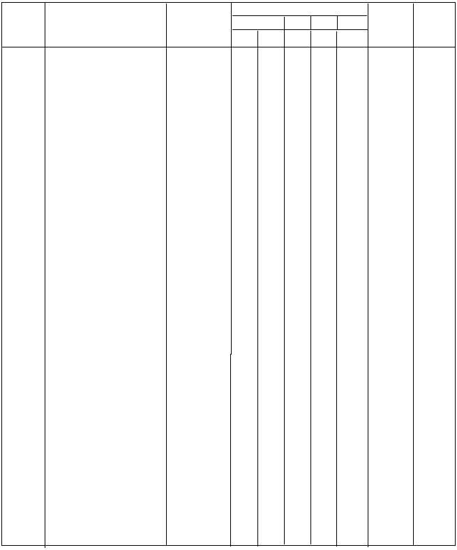 SECTION II. MAINTENANCE ALLOCATION CHART (Continued) - TM-9-6115-604-12_460